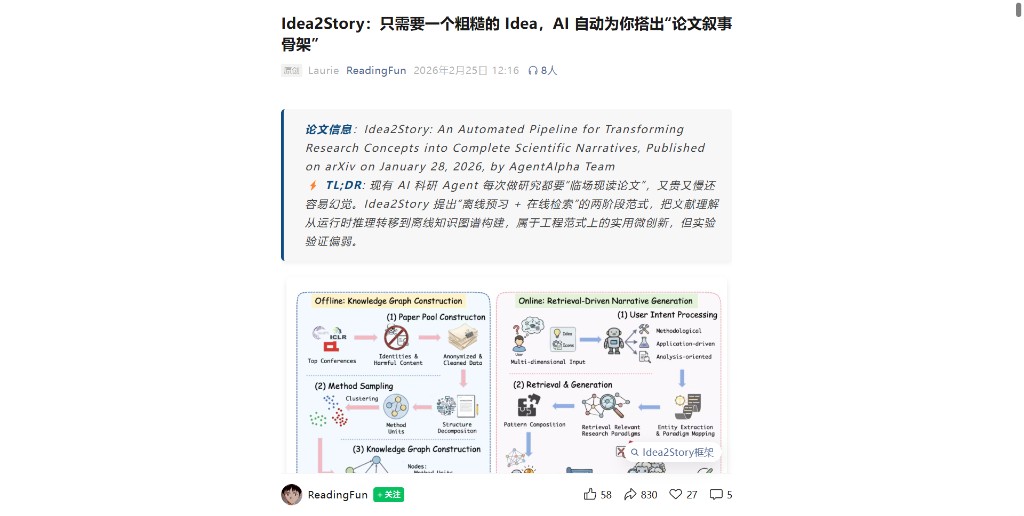 ReadingFun Idea2Story 报道封面