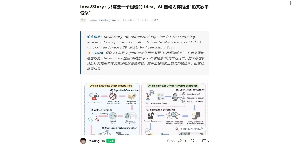 ReadingFun Idea2Story 报道封面