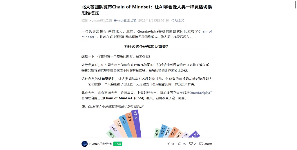 Hyman CoM Chain of Mindset 报道封面