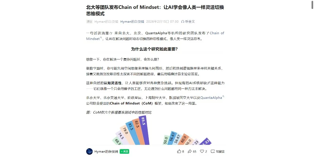 Hyman CoM Chain of Mindset 报道封面