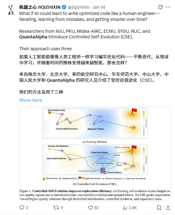 机器之心 X post on Controlled Self-Evolution