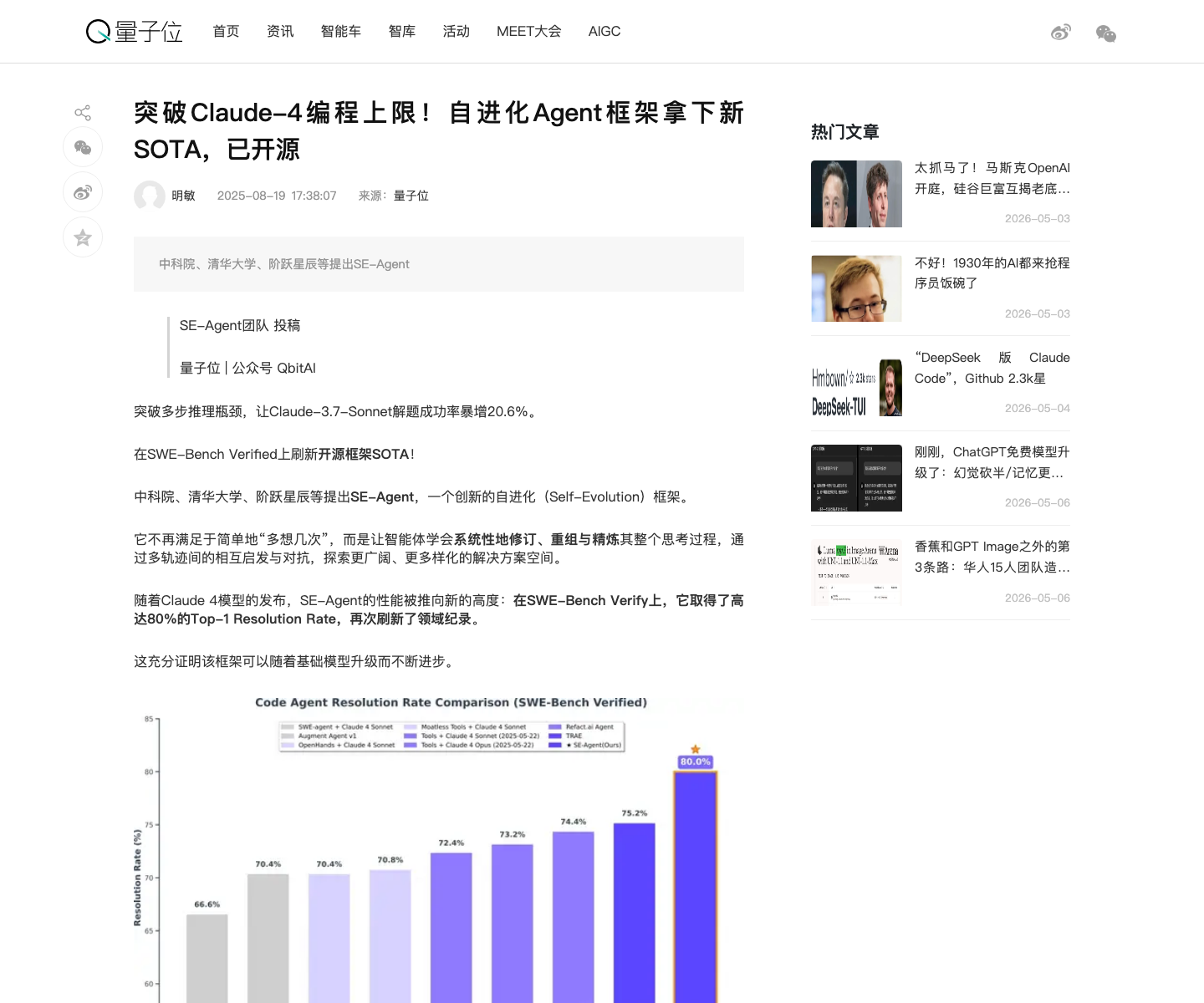 QbitAI SE-Agent coverage screenshot